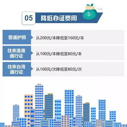 全國通辦出入境證件 告別奔波，數據處理服務助力效率升級